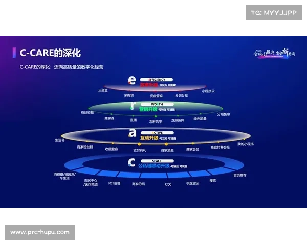 数字化运营平台利用AI排程算法 实现了体育智能化管理在密集赛程下的最优分布